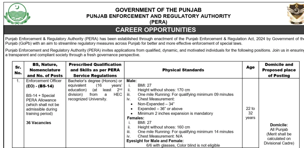 PERA Enforcement Officer Jobs Advertisement 2025