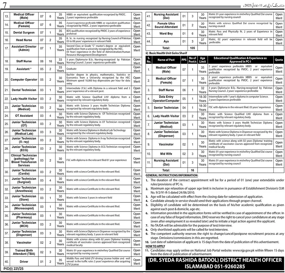 District Health Office Jobs 2025 for Medical and Admin Staff