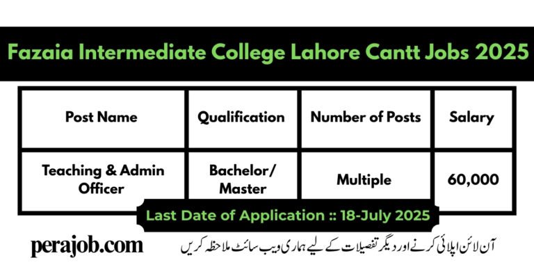 Fazaia Intermediate College Lahore Cantt Jobs 2025