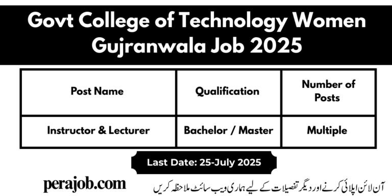 Govt College of Technology Women Gujranwala Job 2025