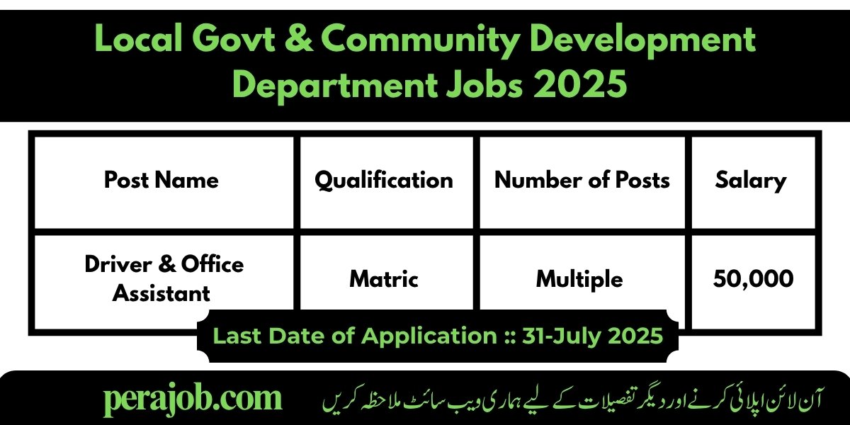 Local Govt & Community Development Department Jobs 2025