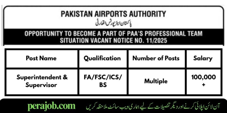 Pakistan Airports Authority PAA Jobs 2025