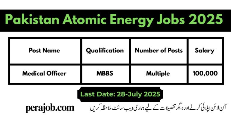 Pakistan Atomic Energy Jobs 2025