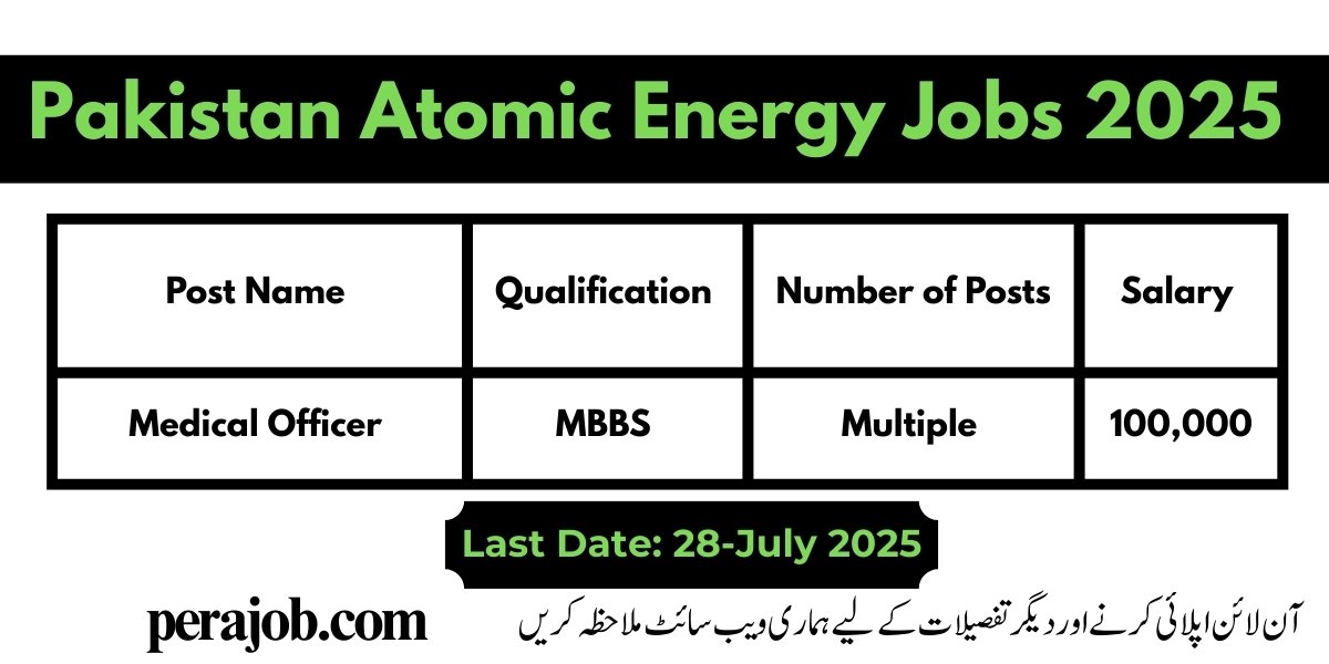 Pakistan Atomic Energy Jobs 2025