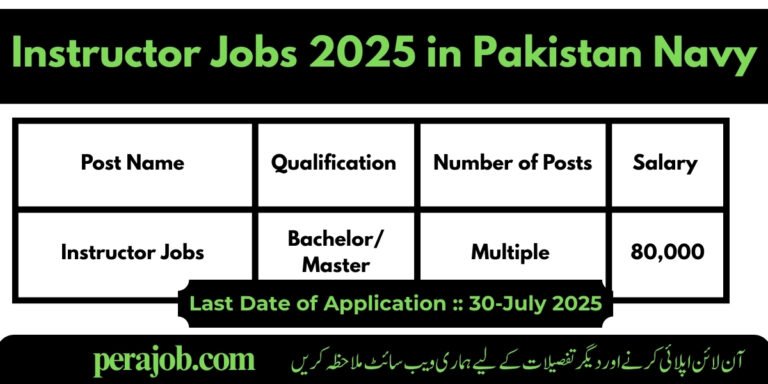 Pakistan Navy Jobs 2025