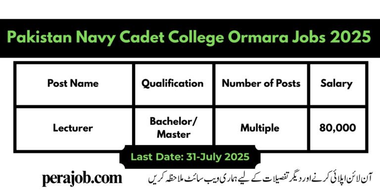 Pakistan Navy Cadet College Ormara Jobs 2025