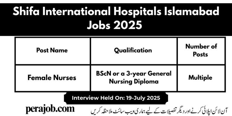 Shifa International Hospitals Islamabad Jobs 2025