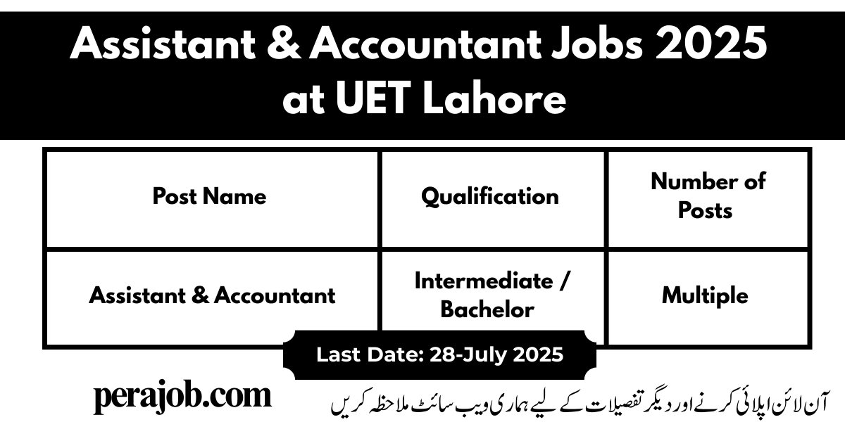 UET Lahore Jobs 2025