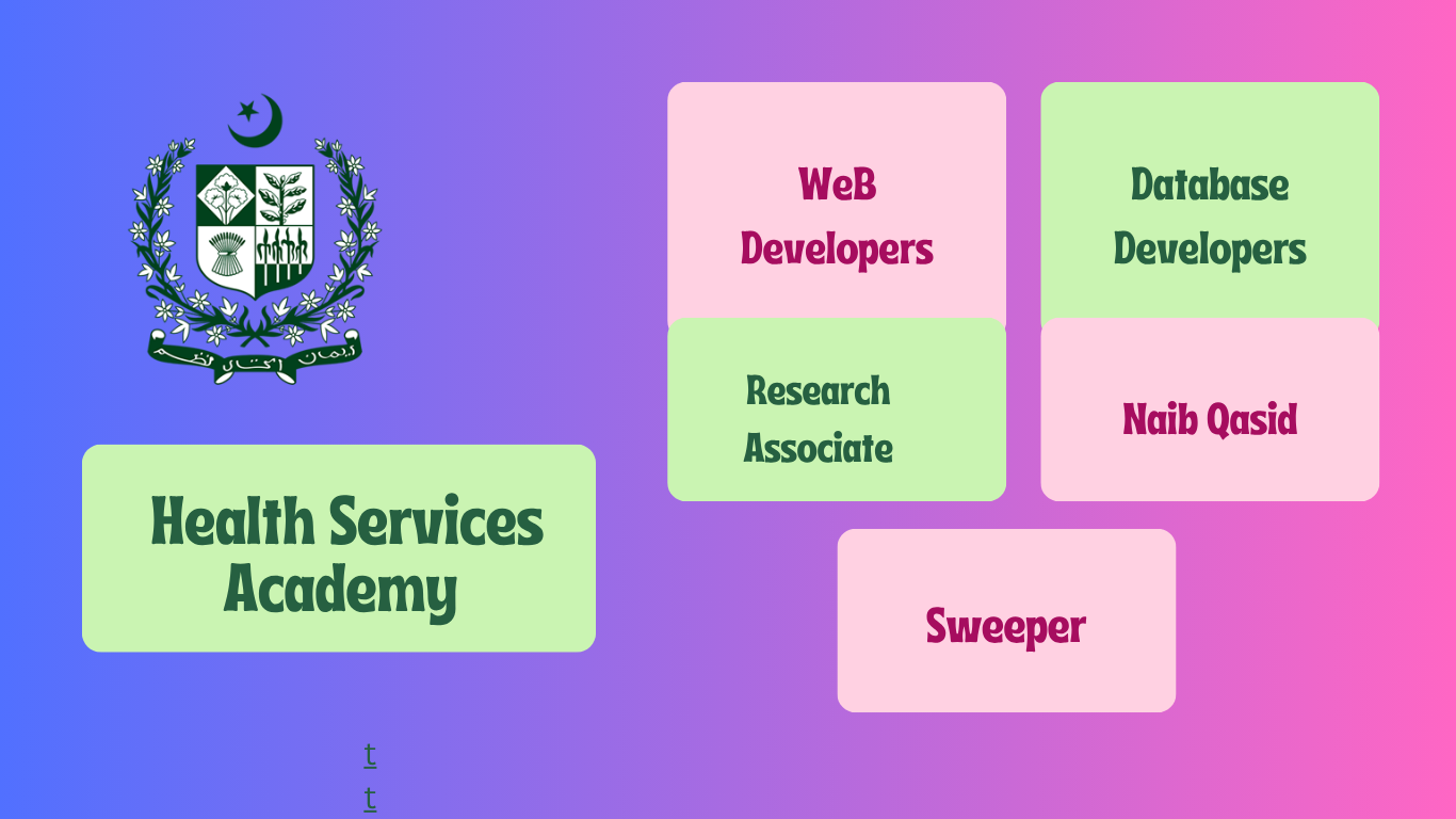 Health services Academy jobs 2025