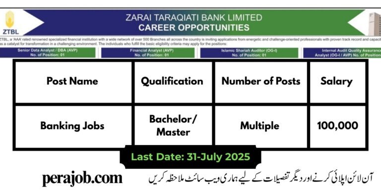 ZTBL Jobs 2025