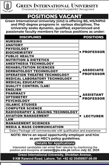 Lecturers Jobs 2025 Green International University GIU Lahore