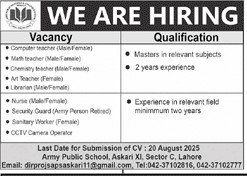 Army Public School Lahore Jobs 2025 