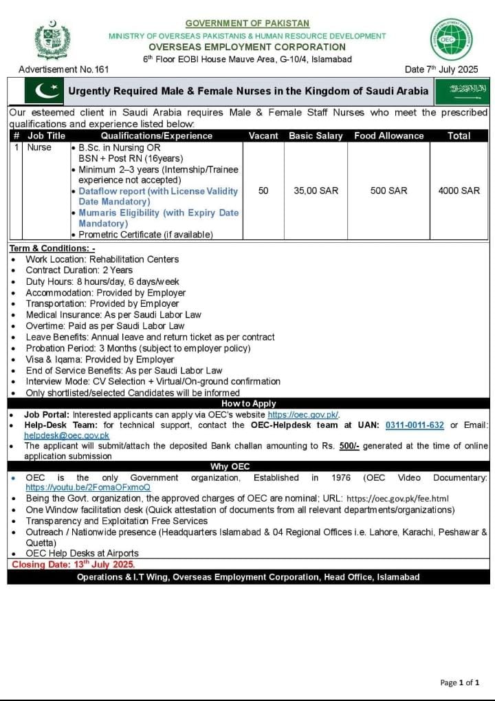 Male & Female Nurses Jobs 2025 in Saudi Arabia