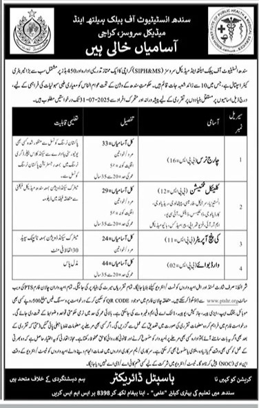 Charge Nurse, Clinical Technician & Ward Boy Jobs 2025 in Sindh Institute of Public Health Karachi