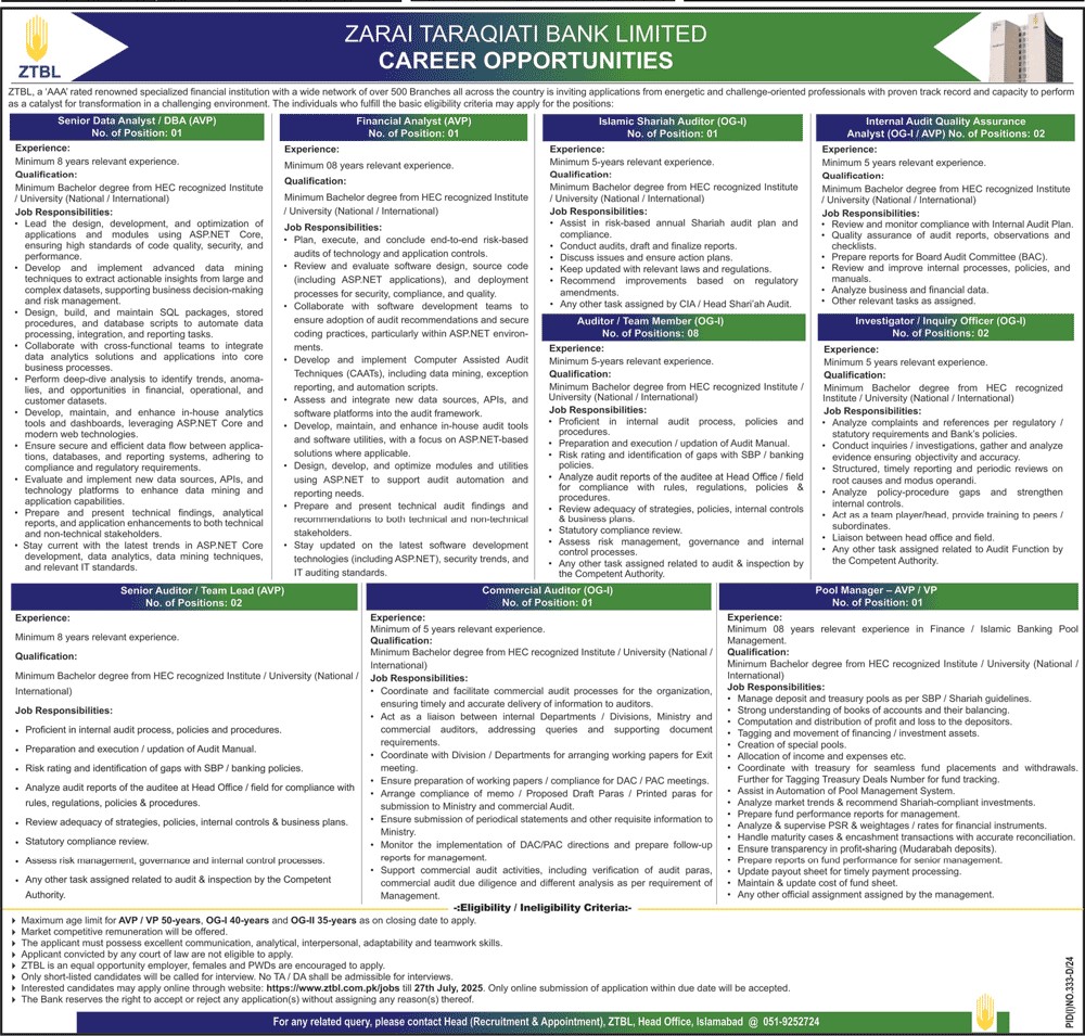 New Jobs 2025 in ZTBL Online Apply