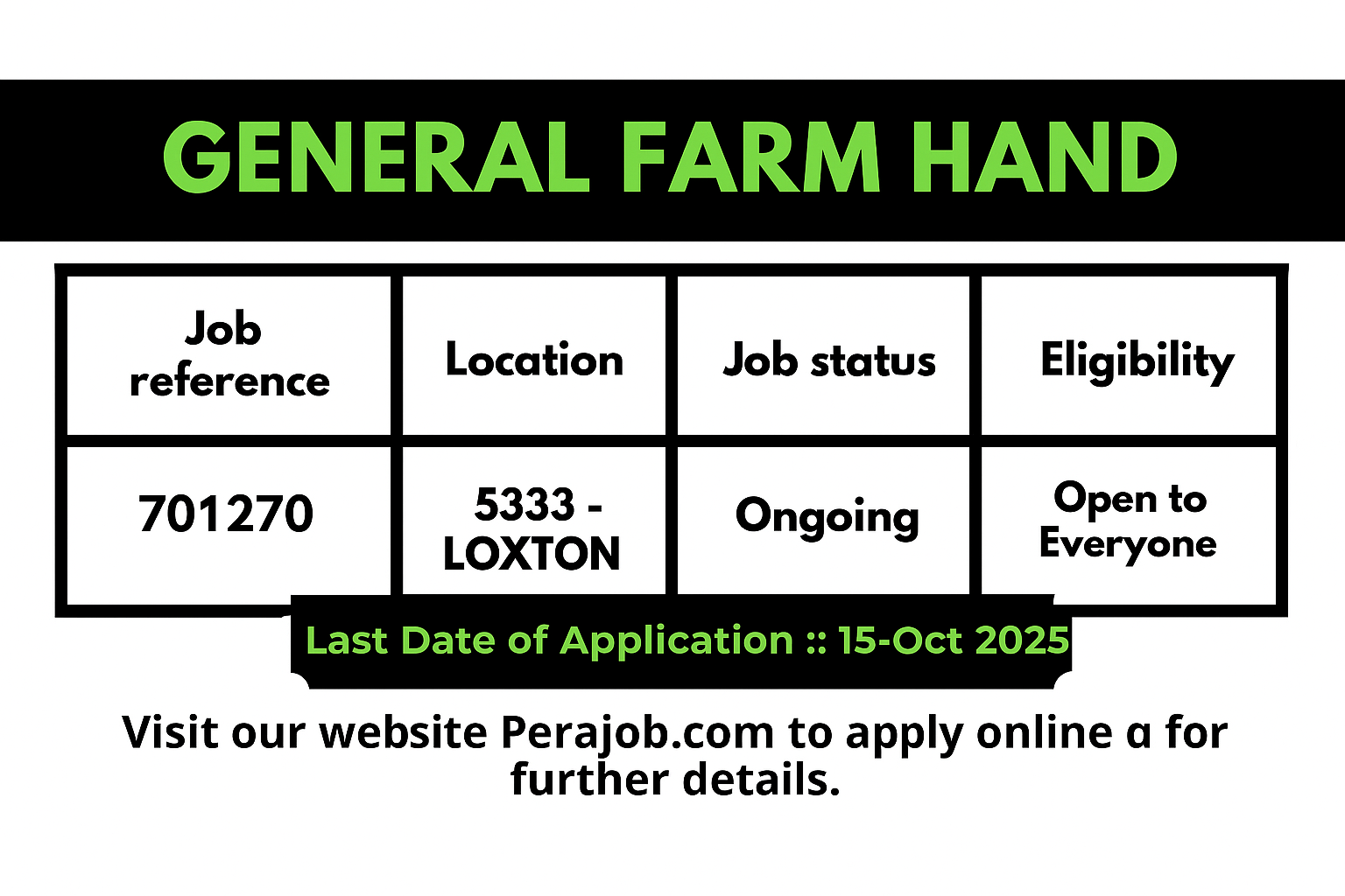 General Farm Hand Jobs in Australia 2025 at Loxton SA – Agriculture and Farming Careers