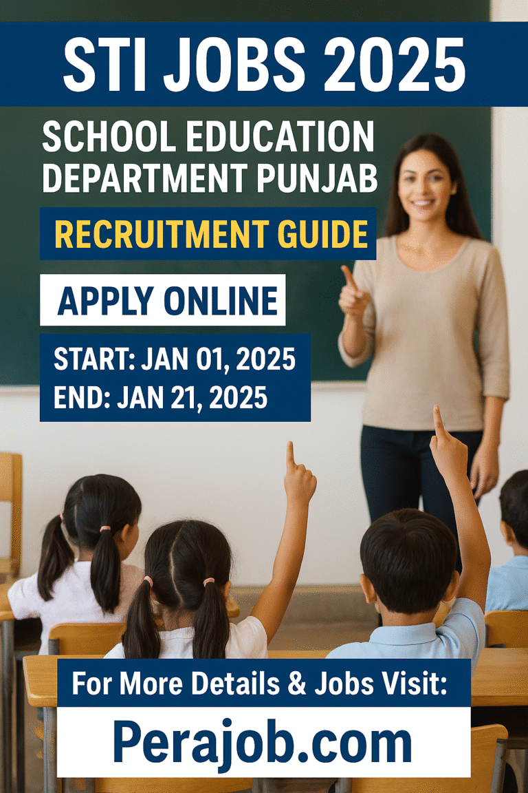 STI Jobs 2025 School Education Department Punjab – Latest Teacher Recruitment